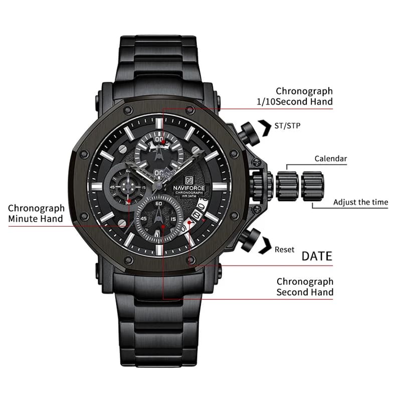 Creative-Fashion-NAVIFORCE-Man-Quartz-Chronograph-Wristwatch-Male-Stainless-Steel-Strap-Water-Resistant-Clocks-Relogio-Masculino.jpg_.webp